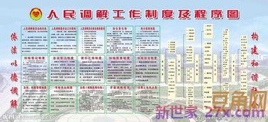 人民调解重程序的好词句 有谁知道司法局人民调解的一些词及亲情调解词