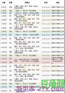 描写11月成都的词句 关于成都的的句子有哪些