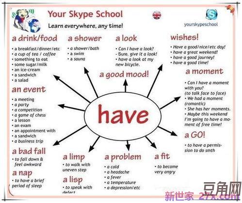英语动词句型典pdf
