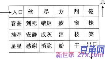赞扬正楷的词句 赞美楷书的成语