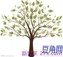 树木旺盛的词句