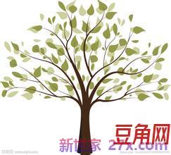 水可以浇树的单词句子 关于树和水的英语名言或谚语