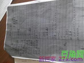 感谢领导点评的词句 感谢领导的认可和肯定的句子