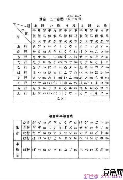 动词句赏析