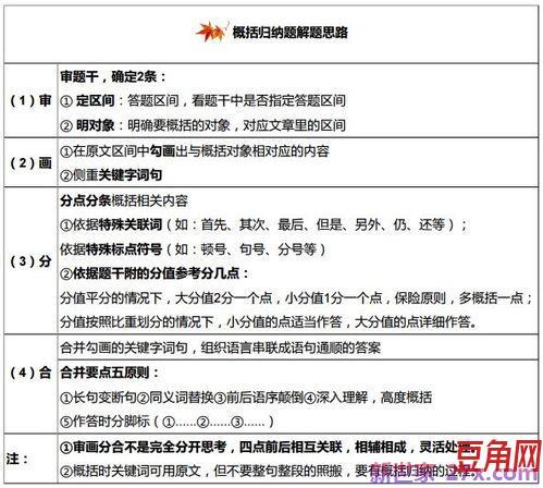理解词句类试题 2019公务员考试行测言语理解,词语理解题怎么做才能得高分