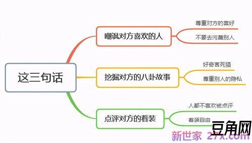 描写同事关系好的词句 同事之间相处好的句子
