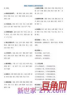部编辑二年级上册每课字词句汇总