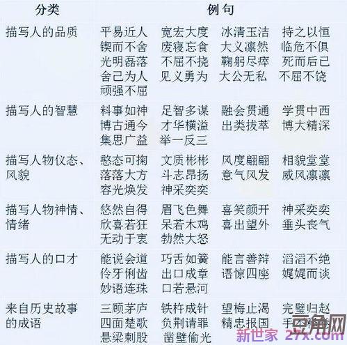 描写动物优美四字词句 描写动物的四字词语20个,描写动物的句子10句