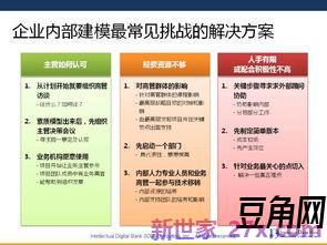 开业前期的准备工作词句 开业前用什么形容词