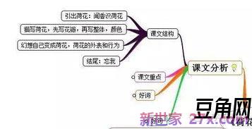 重点词句分析课文案例