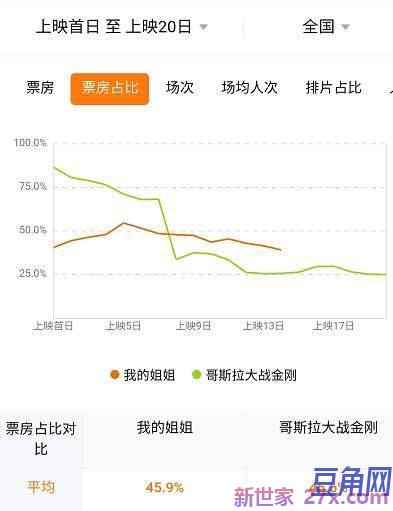 情感故事创作原声你好我是姐姐(情感故事创作的原声)