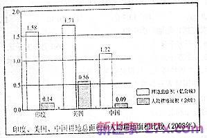 描述长江黄河的词句