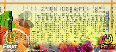 形容芒果好吃的词句