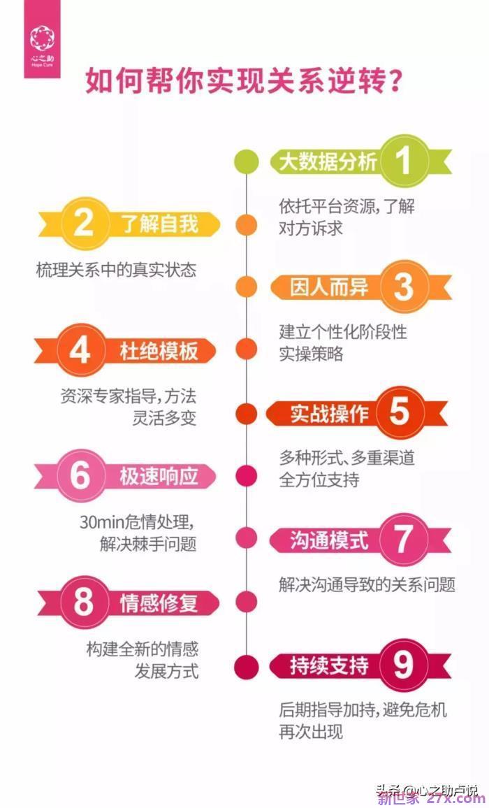 老公坚决离婚特别绝情(关于铁心离婚的男人)