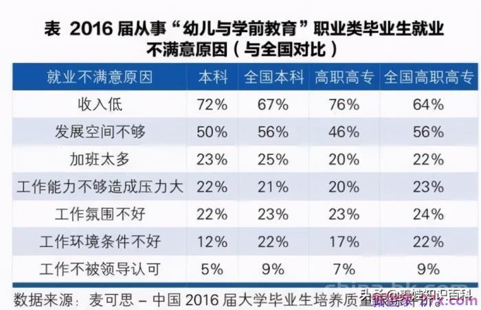 男孩读幼师有出路吗(男幼师就业前景如何)