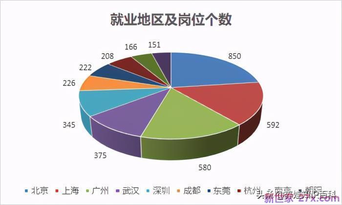 男孩读幼师有出路吗(男幼师就业前景如何)
