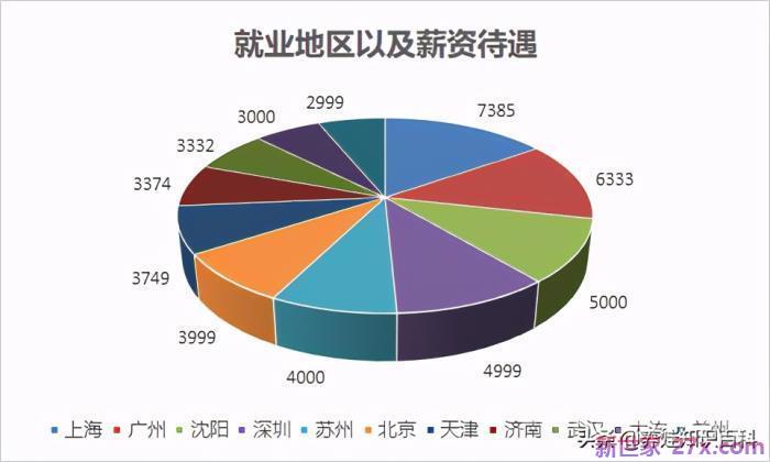 男孩读幼师有出路吗(男幼师就业前景如何)