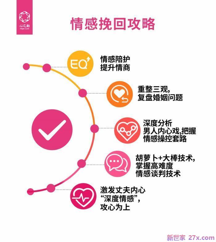 对付老公出轨最狠招(如何报复出轨的丈夫)