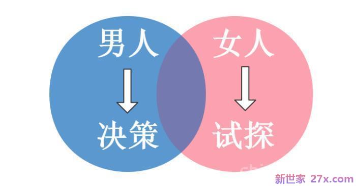 女人分手后一般多久会后悔(女人在分手后到底有多心机)