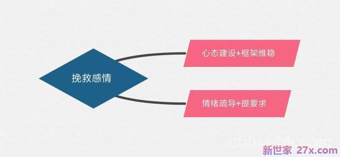 男人出轨有什么特征(男人出轨有哪些征兆)