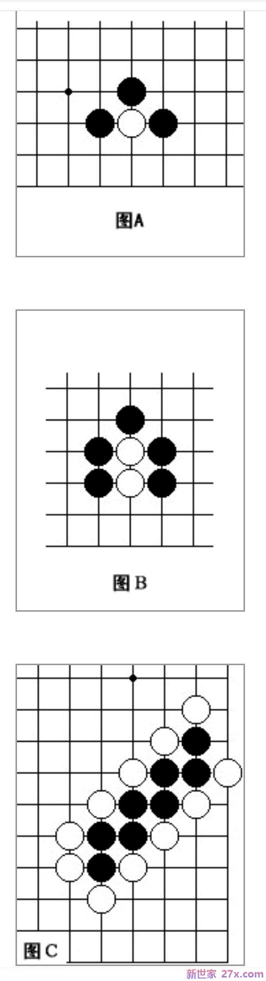 围棋规则新手图解：基础知识