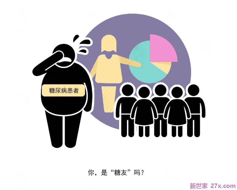 为什么二型糖尿病越来越普遍？提醒:大多与五大因素有关，要注意预防。
