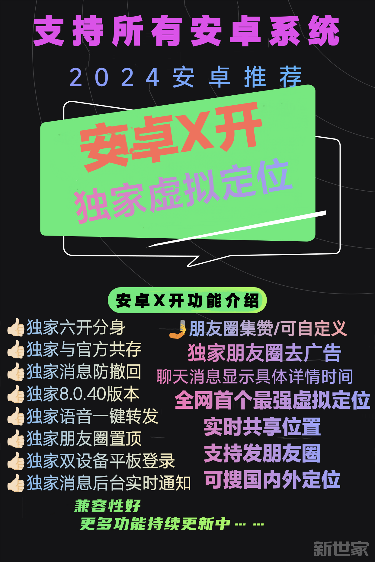【安卓XX微信分身授权码支持虚拟定位】支持所有安卓系统  安卓X开功能介绍功能在，微信设置☞插件点击下就有
